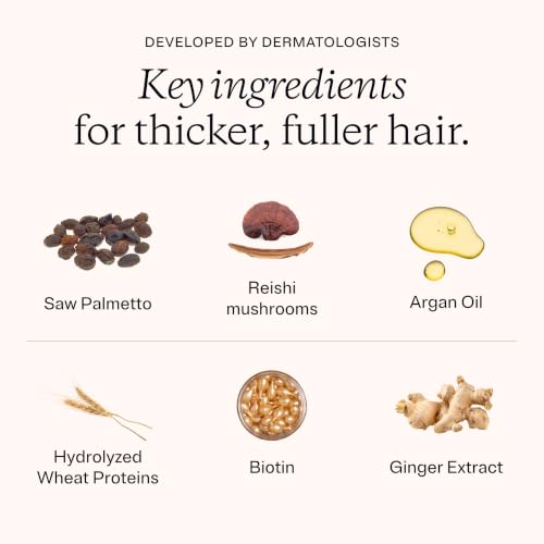 MDhair Regrowth Shampoo for Thinning Hair with Biotin