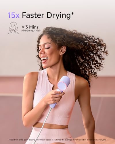 Laifen Air Fast Drying Ionic Travel Hair Dryer - Compact & Lightweight, Purple