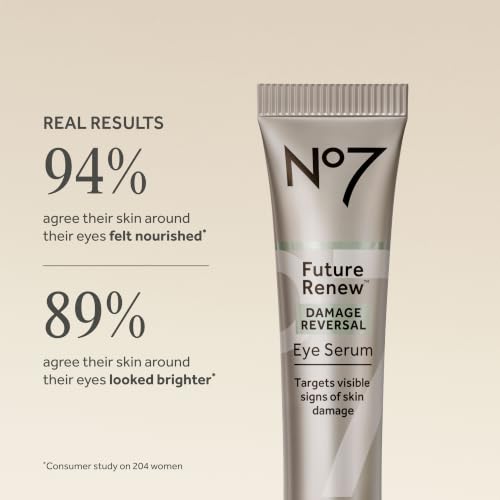 No7 Future Renew Damage Reversal Eye Serum 0.5oz