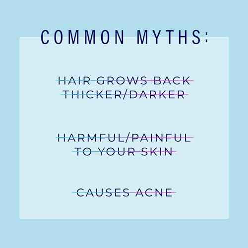 Schick Hydro Silk Dermaplaning Wand Refill Blades, 3ct Dermaplane Microblades for Face