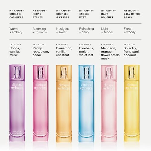 Clinique My Happy Fragrance Spray for Women