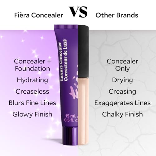Fièra 2-in-1 Anti-Aging Concealer & Foundation - Full Coverage, Mature Skin