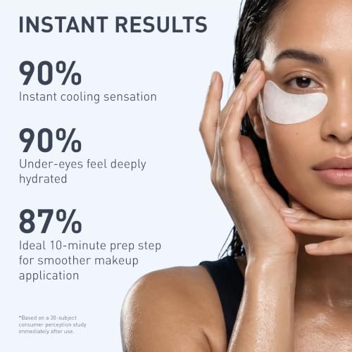 Skyn Iceland Hydro Cool Eye Patches - Firming & De-Puffing