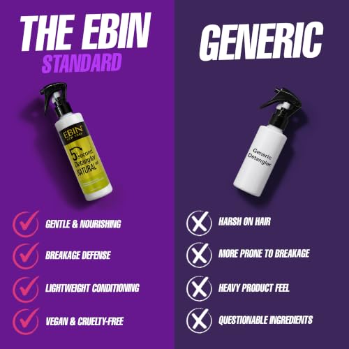 EBIN NEW YORK 8.5 Fl Oz Detangling Hair Mist with Moroccan Argan Oil - Instant Knot & Frizz Control