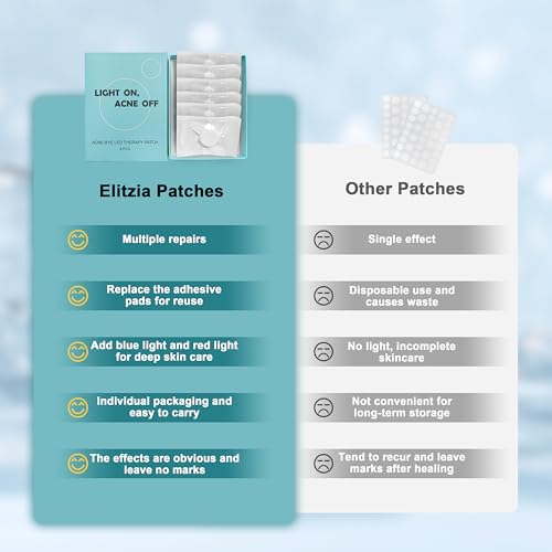 Red Light Therapy Acne Patches 6-Pack Reusable