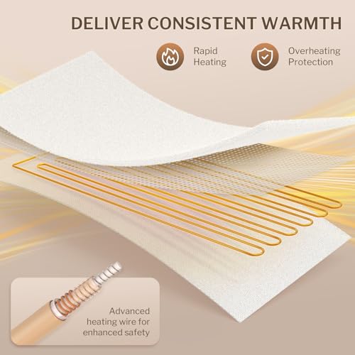 HOMLYNS LuxeHeat Fleece Massage Table Warmer Heating Pad - 30" x 72"