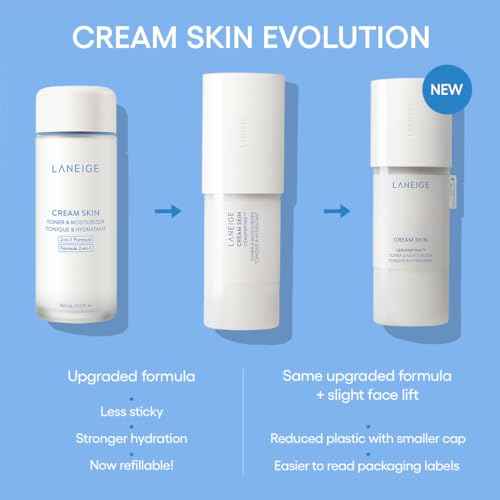 LANEIGE Cream Skin Toner & Moisturizer Refill: Lightweight Refillable Korean Milky Toner with Ceramide & Peptide for Hydration, Firming, & Barrier Support
