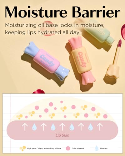 THESAEM Candy Syrup Gloss 03 Mulberry - Plumping Lip Gloss