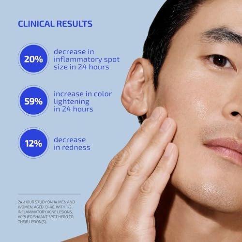Codex Labs Shaant Spot Hero ? Clinically Tested 5% Sulfur Acne Spot Treatment | Shrinks Breakouts Without Over-Drying | For Sensitive, Blemish-Prone Skin | 0.5 oz