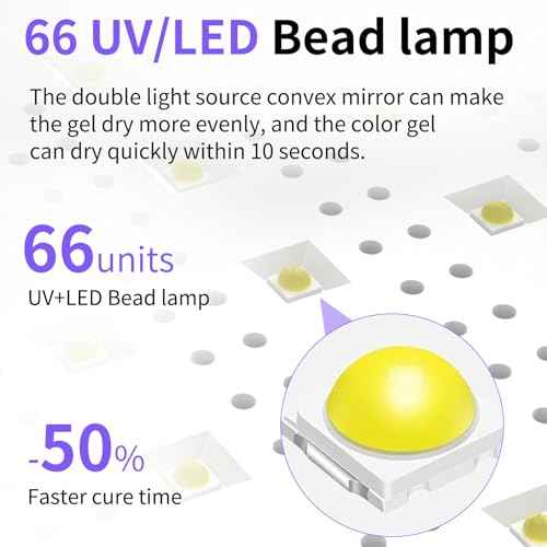 ZIZZON UV LED Nail Lamp with Arm Rest Pillow for Gel Polish 72W Power Nail Light Dryer with 4 Timers and Touch Screen Perfect for Salon or Home Use