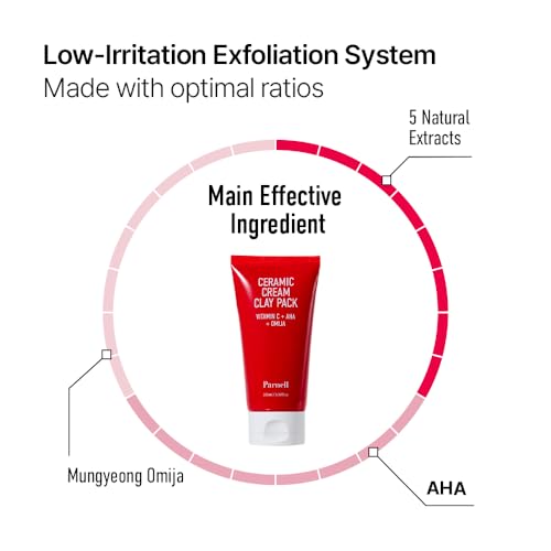 Parnell AHA Omija Ceramic Cream Clay Pack 3.38 fl oz | Pore Purifying Sebum Control Non-Drying Cooling Mask | Exfoliating for Smooth Skin K-Beauty