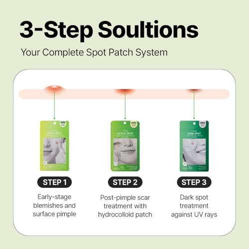 FRANZ Early Spot Pimple Patch ? Ultra-Thin, Breathable Cover for Initial Blemishes with Cica, Tea Tree & Bee Venom | Makeup-Ready Invisible Dots (72 Count)