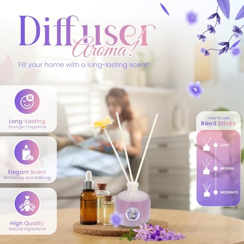 Valentine Basket for Her, Luxury Gift Basket for Women with Bath Bombs, Scented Candle, Reed Diffuser & Waterless Diffuser, Spa Gift Set for Wife, Girlfriend, Mom