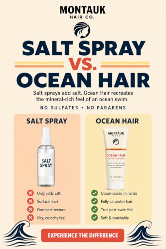 Ocean Hair Styling Duo - Wave Texture & Frizz Control 8oz