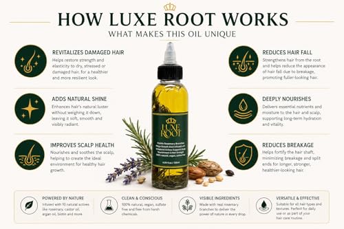 Rosemary Hair Growth Oil with Biotin & Castor Oil – 120ml