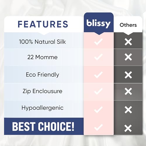 Blissy 22 Momme Mulberry Silk Pillowcase - Hair & Skin Care