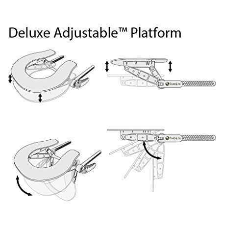 EarthLite Deluxe Adjustable Massage Table Face Cradle