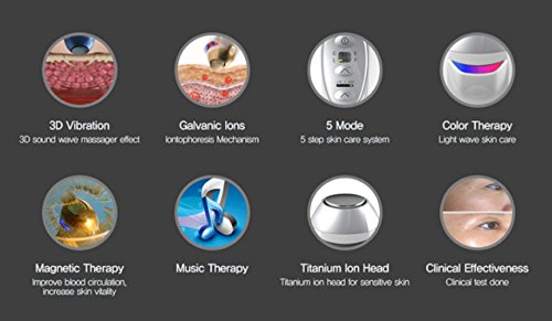 Vanav UP5 5-in-1 Facial Massager with Galvanic Ion & Vibration