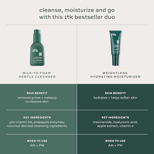 ITK Milk-To-Foam Face Wash + Hydrating Moisturizer Set