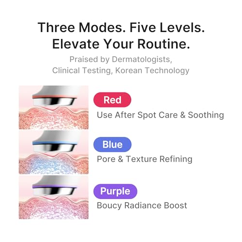 Medicube Mini Booster Pro Plus | 3-Mode Facial Device Red Blue Purple
