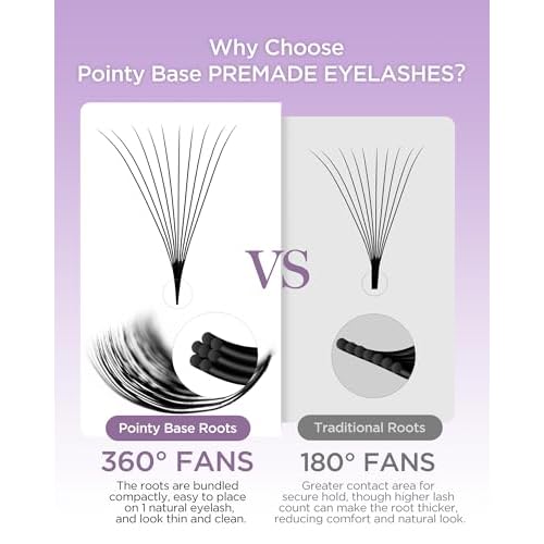 BEYELIAN Premade Lash Fans, 320 Fans Pre Made Fans Volume Lash Extensions 3D 6D 8D 10D 12D 20D 0.07 C/D Curl Save Time Eyelash Extensions for Professional Salon, 8-15mm MIX Easy to Use (10D-0.07-C)