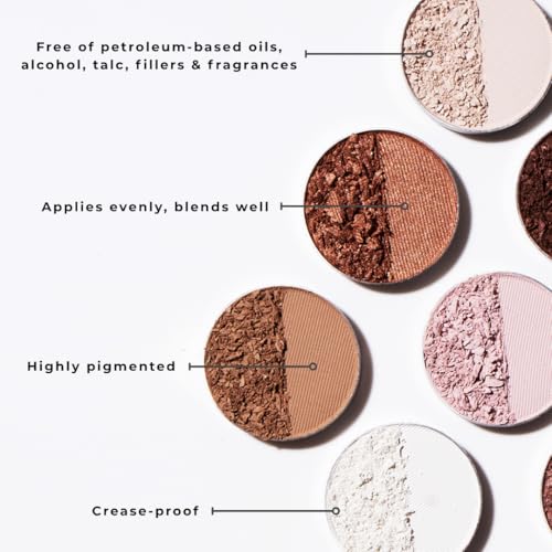 Honeybee Gardens Ballet Matte Lavender Pink Eyeshadow Refill