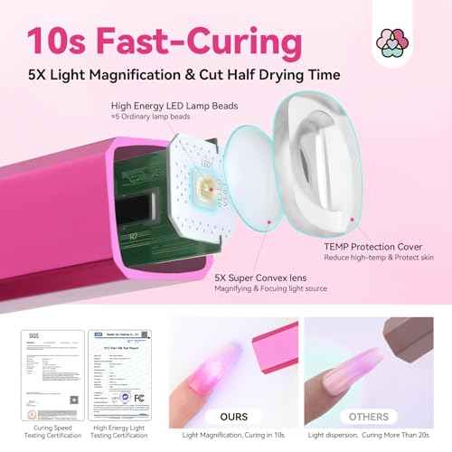 SAVILAND Handheld U V Nail Light for Nails: 12W Nail Lamp Fast Curing 2025 LCD Display Screen LED Light for Gel Nail Portable Mini U V Light Nail Dryer For Gel Polish Flash Cure Lamp Home DIY Self Use