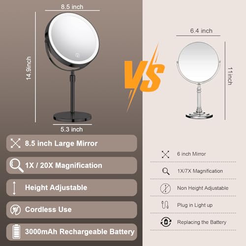 8.5" Dual-Sided Magnifying Makeup Mirror with LED Lights