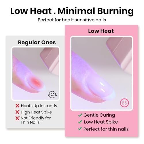 Beetles 8-in-1 Clear Builder Gel for Nails - Low Heat Formula