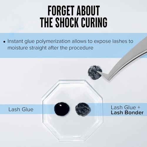 STACY LASH Super Bonder for Eyelash Extensions