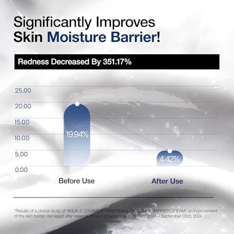 ANUA 3 Ceramide Panthenol Moisture Barrier Cream, Hydrating Daily Face Moisturizer for All Skin Types, Soothing, Non Comedogenic, with Centella for Skin Barrier, Korean Skincare, 3.38 fl oz.