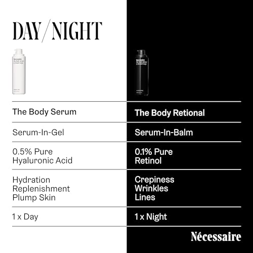 N?cessaire The Body Retinol - Firming Repair Serum + Retinol Body Lotion For Women & Men. Wrinkle + Line Prevention. 0.1% Pure + 10% AHA Crepey Skin Treatment. 5.1 oz
