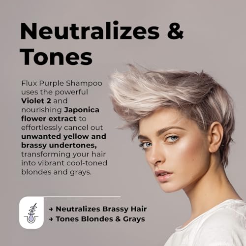 Purple Shampoo & Conditioner Set for Blonde & Silver Hair - 17 fl oz
