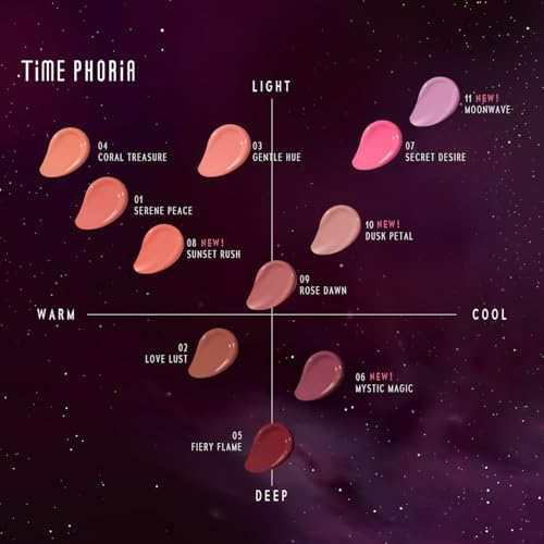 Liquid Blush for Cheeks - Highly Pigmented, Long-Lasting Matte Finish
