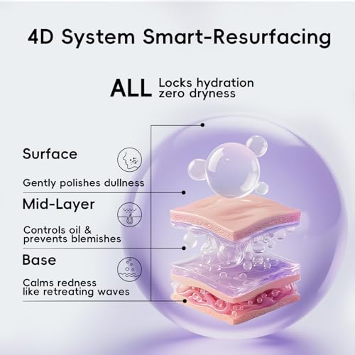 Face exfoliant skin peel serum -3% lactic acid serum,1% azelaic acid,0.5% salicylic acid,multi-acne/oily skin care,skin peel,smooth skin,Anti-wrinkle,For sensitive skin