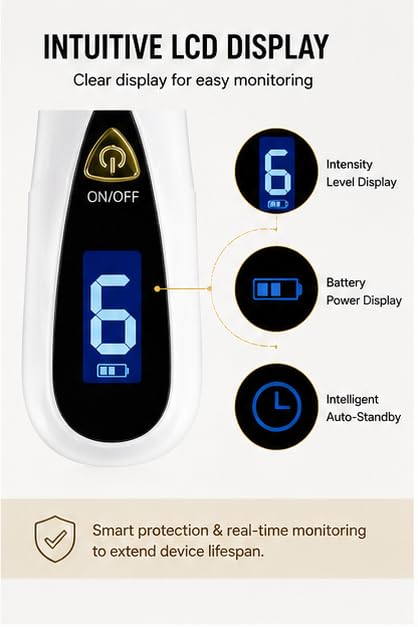 6-in-1 Plasma Pen Skin Tag Remover - 10 Intensity Levels