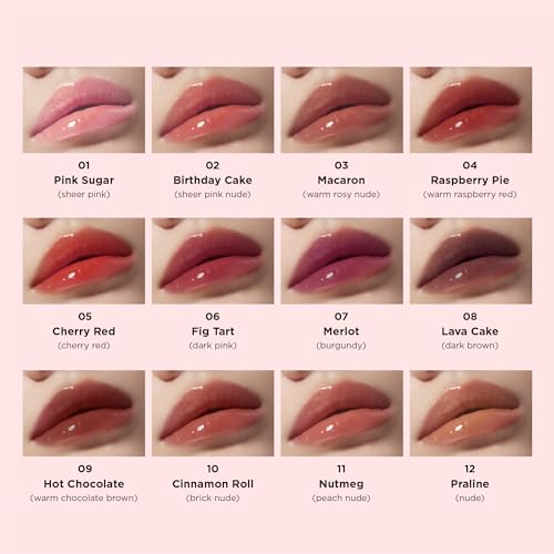 Ruby Kisses Butter Bomb Lip Gloss - Birthday Cake High Shine Tinted Lipstick