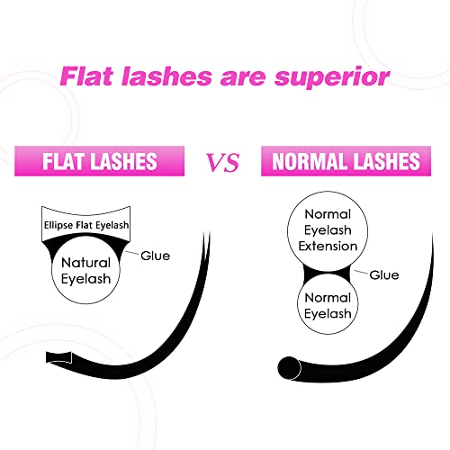 TDANCE Flat Lash Extensions 0.2mm C Curl 11mm Black Matte