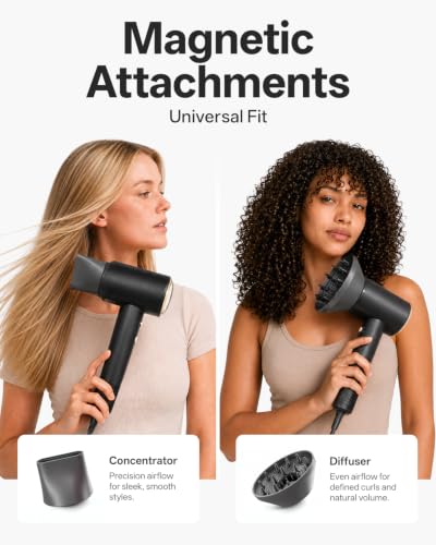 Tideway H11 Ionic Hair Dryer 1500W Brushless Motor