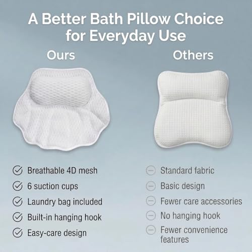 Spa Bath Pillow with 4D Air Mesh & 6 Suction Cups