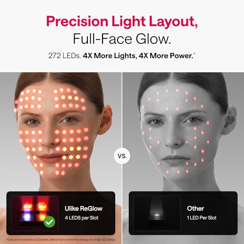 Ulike ReGlow LED Light Therapy Face Mask - Anti-Aging & Acne Care
