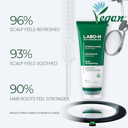 LABO.H Scalp Strengthening Conditioner with Biotin & Vitamin C