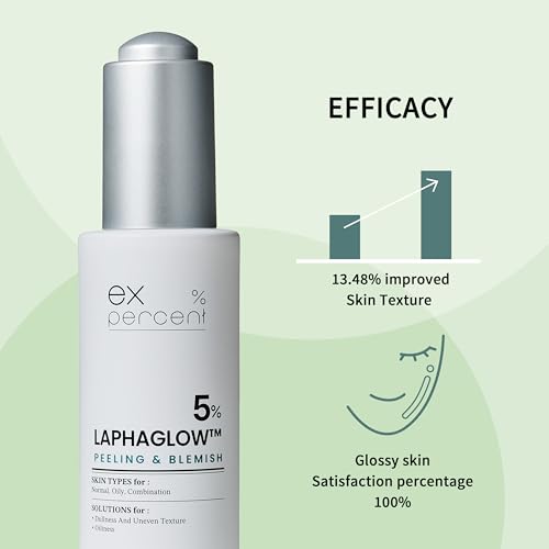 I'VEL EX.PERCENT LAPHAGLOWACID 5% Ampoule For Face, PHA, LHA, Patented ingredients gently remove dead skin cells, improve rough skin texture, panthenol, 30ml