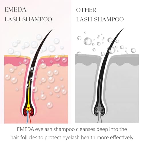 EMEDA Lash Shampoo Kit - Gentle Foam Cleanser for Extensions