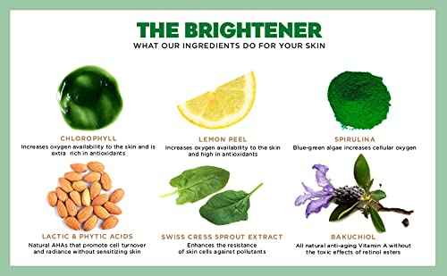 HEAR ME RAW The Brightener with CHLOROPHYLL+ | 10 Minute Plant-Based Rinse-Off Facial Mask for Firmer, Brighter, and Younger-looking Skin | Reduces Fine Lines and Wrinkles | (2.5 Oz)