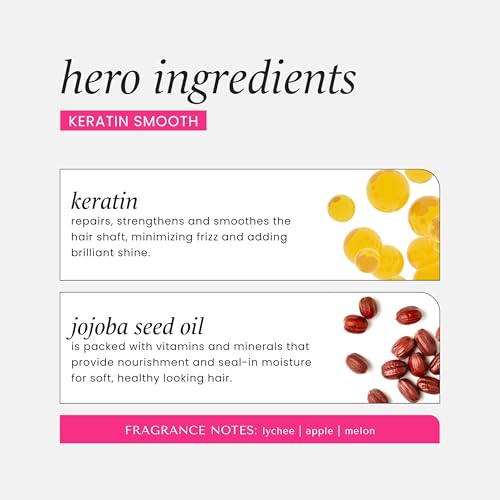 HASK Keratin Smoothing Deep Conditioner, Pack of 6