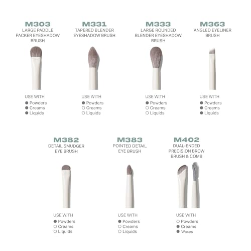 Morphe Eye Want It All 7-Piece Makeup Brush Set for Eyeshadow & Brows