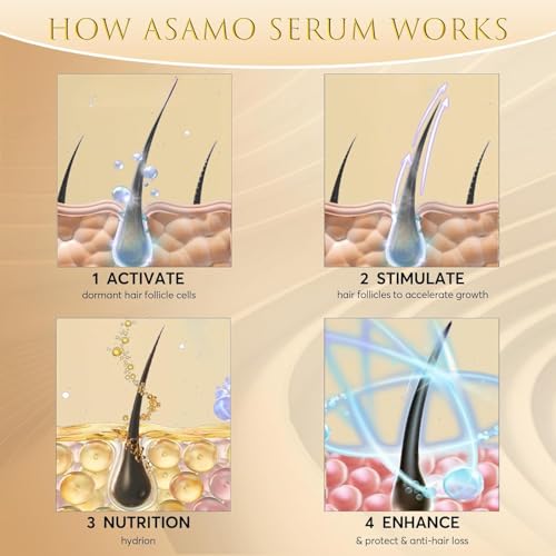 Eyelash Growth Serum ? 15 Plant Extracts for Longer, Denser & Robust Lashes, Boosts Natural Lash Development, Enhances Natural Beauty, Hypoallergenic & Oil Free(Bright Gold)