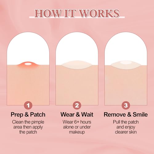 Legend Patch - Hydrocolloid Invisible Patch/Spot Stickers for Fast and Effective Overnight Treatment of Acne, Pimples, Zits and Blemishes-Face and Skin Care (72 count)