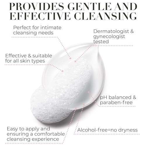 Hydro GYN Vaginal Wash for Dryness Relief pH Balanced Feminine Hygiene